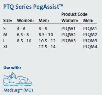 PegAssist Offloading Diabetic Insoles