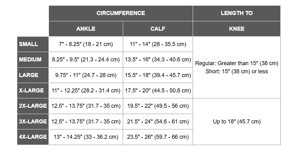 Anti-Embolism Stockings (TED Hose) Below Knee Closed Toe White